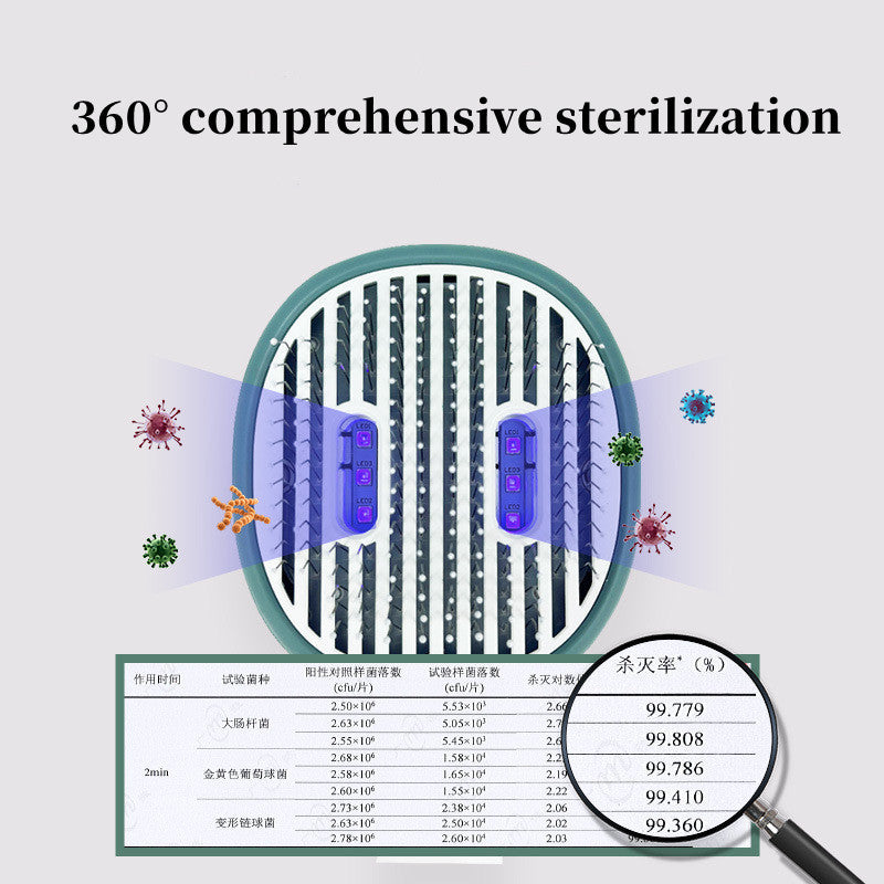 Cat Dog Comb Hair Remover Brush UVC Sterilization